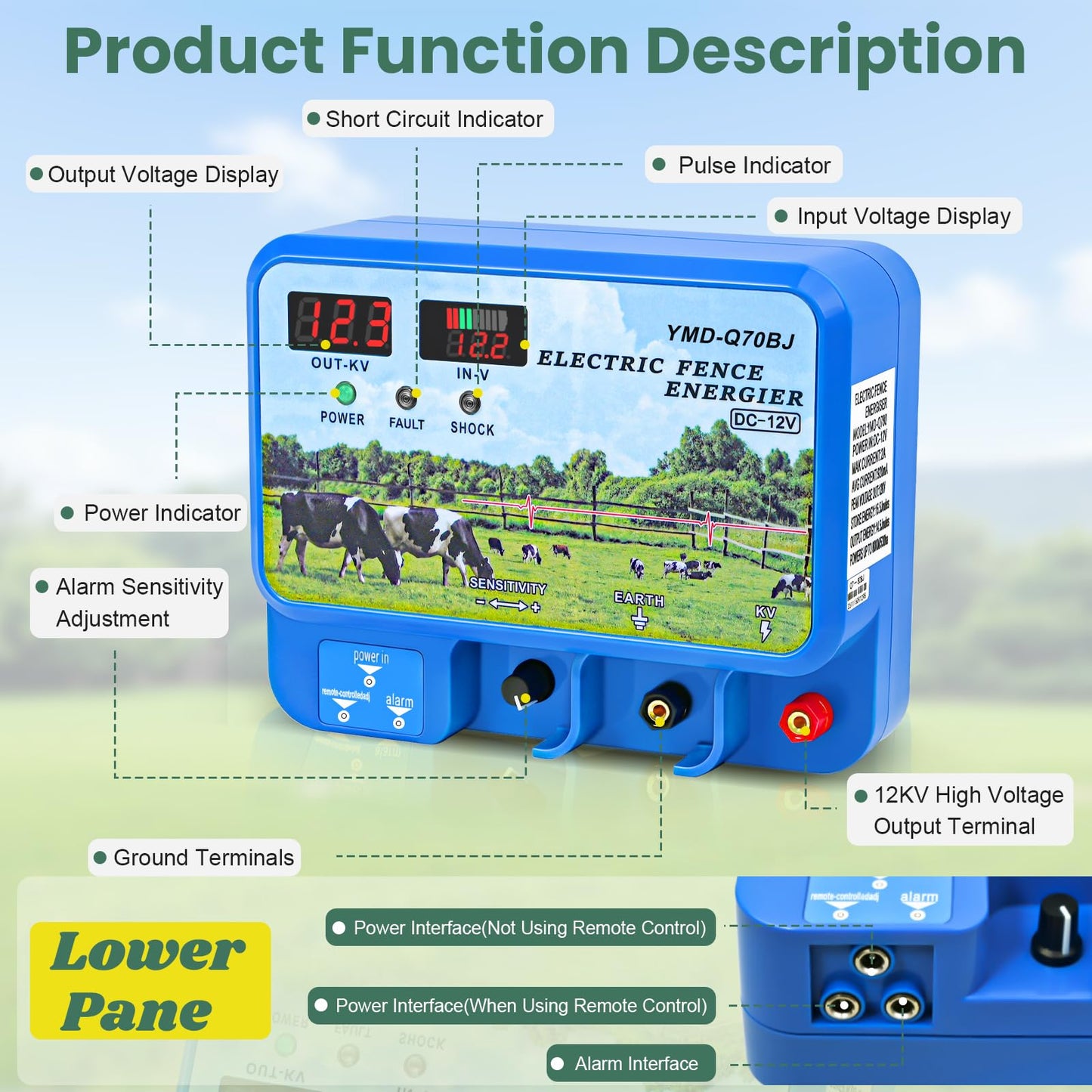 Product Function Description - Output Voltage POWER FAULT SHOCK Indicators Sensitivity Ground 12KV Terminal