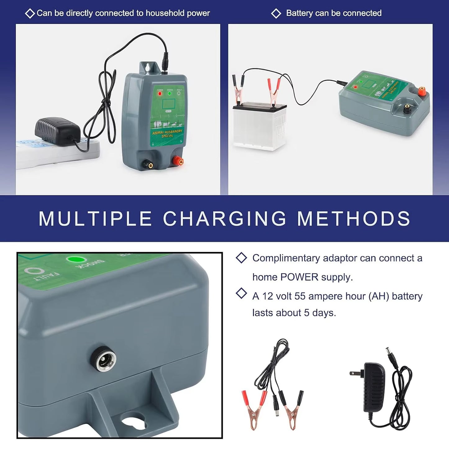Electric Fence Charger Battery Powered 12V – 6 Miles / 40 Acres for Cattle Horse Sheep