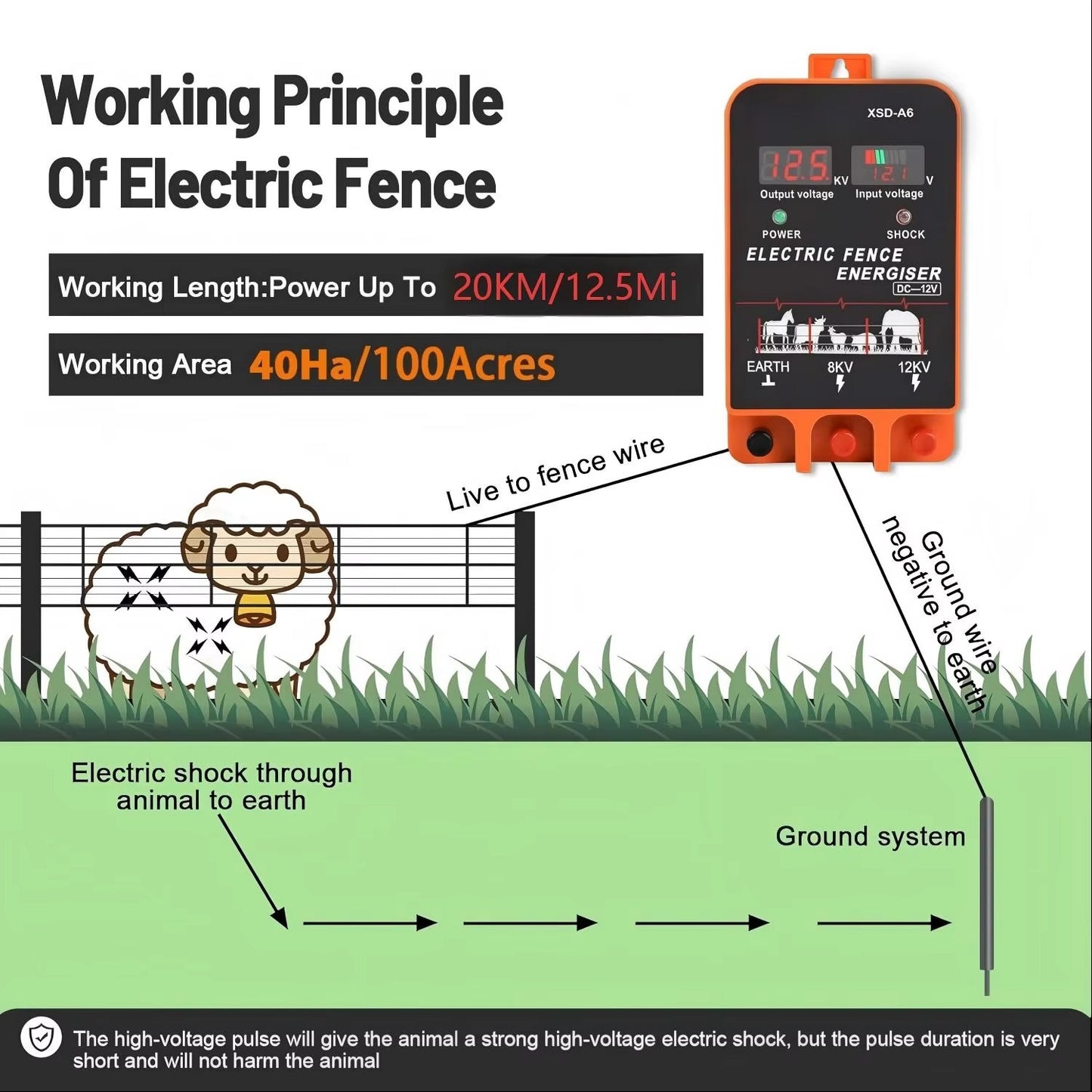 20KM Electric Fence Energizer 5.5 Joule With LCD Display 12V Energizer Controller for Farm Livestock With Alarm function