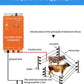 electronic fence energizer 2J electric fence pulser pasture energy controller with alarm
