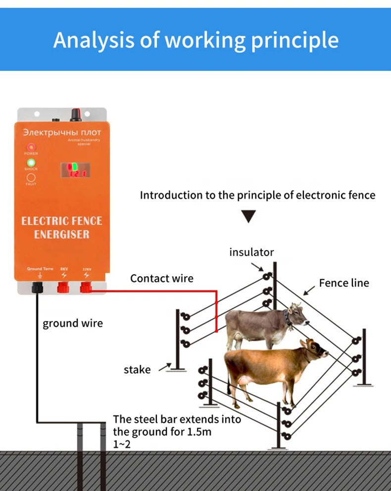 electronic fence energizer 2J electric fence pulser pasture energy controller with alarm