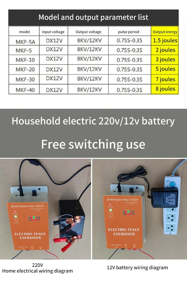 electronic fence energizer 2J electric fence pulser pasture energy controller with alarm