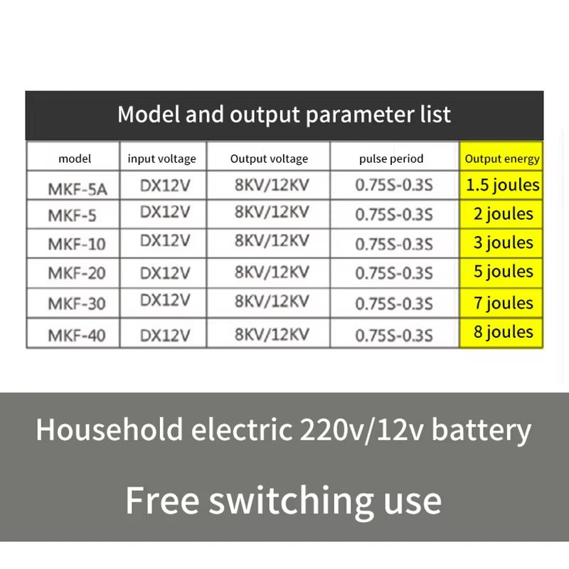 electronic fence energizer 2J electric fence pulser pasture energy controller with alarm