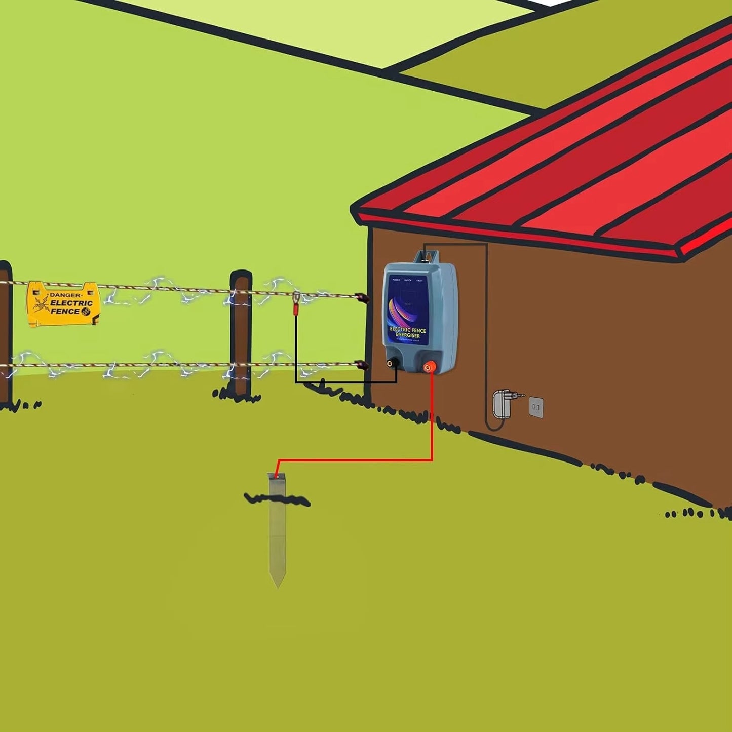 10km Electric Fence Energizer, with Battery Power Clip Connector Farm Cattle Sheep Poultry Captive Security Fence